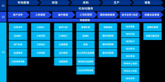 文所有供给的内容均不该被视为正式的审计、会